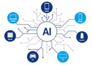 Transformative AI